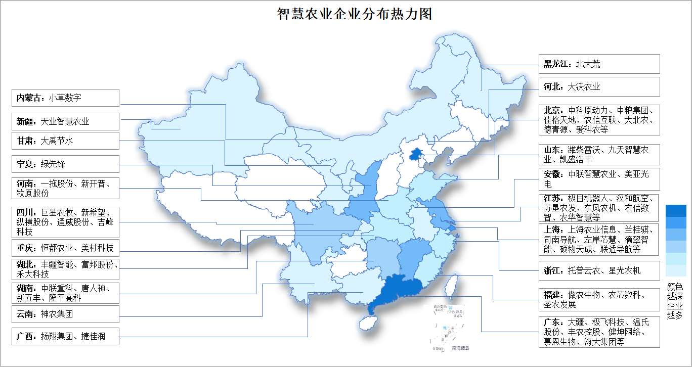2026年中国智慧农业重点企业及企业分布分析（图）