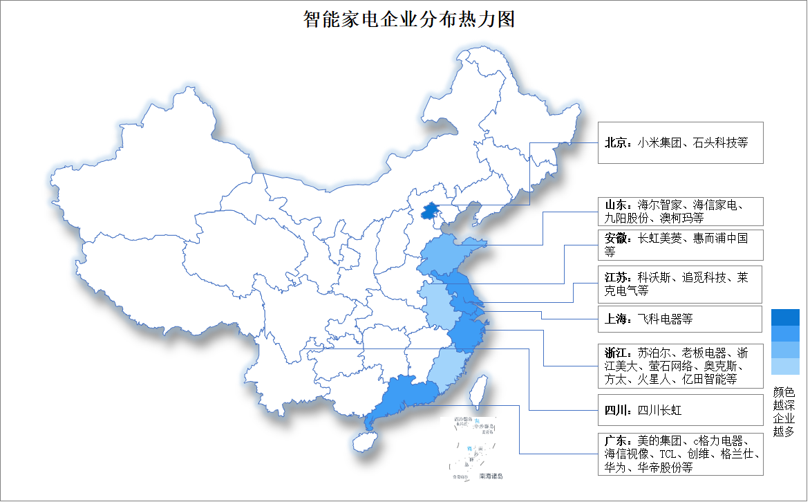 2026年中国智能家电产业区域分布及企业分布分析（图）