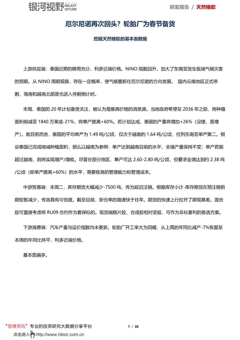 挖掘天然橡胶的基本面数据：厄尔尼诺再次回头？