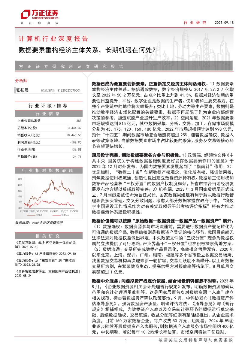 2023年计算机行业研究报告：数据要素重构经济主体关系，长期机遇在何处？
