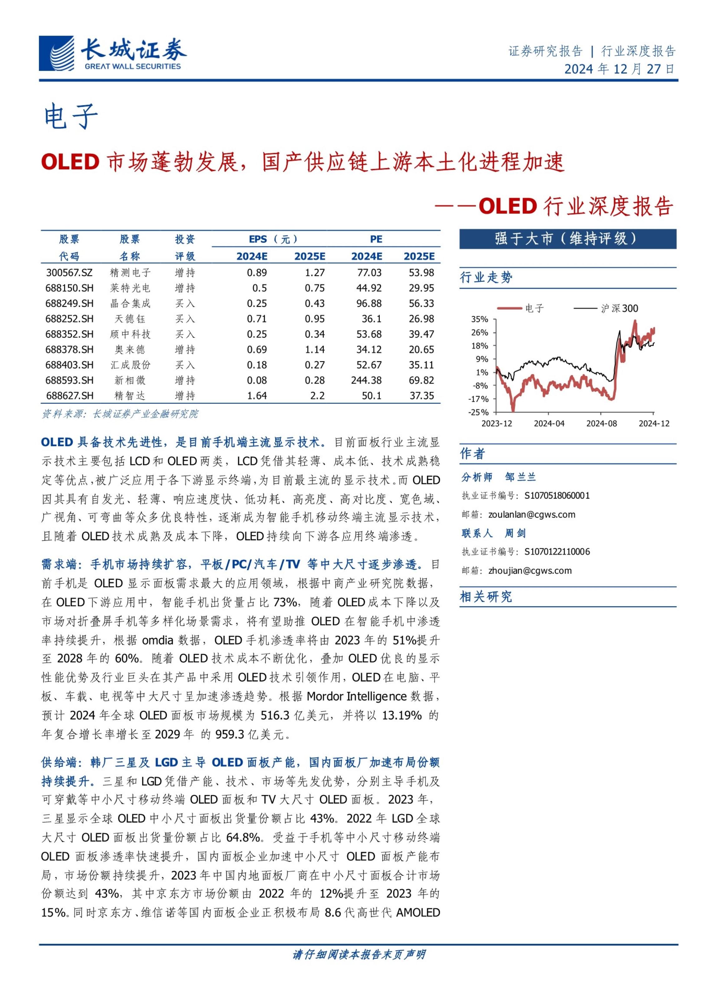 OLED行业深度报告：OLED市场蓬勃发展，国产供应链上游本土化进程加速