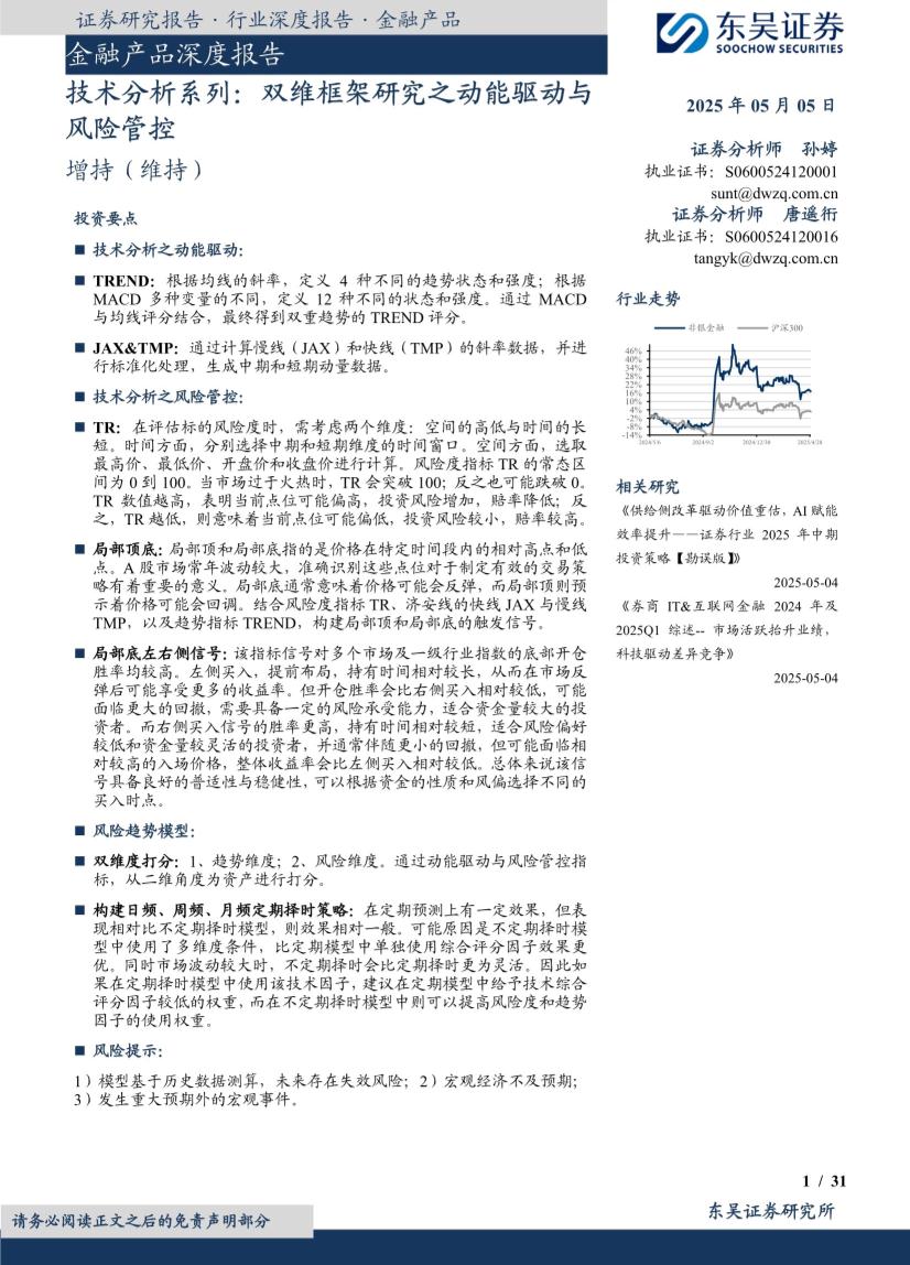 非银金融行业金融产品深度报告：技术分析系列，双维框架研究之动能驱动与风险管控